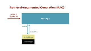 USER'S
PROMPT
Your App
Prompt
Embedding
Embeddings
Retrieval-Augmented Generation (RAG)
AI PROVIDER
 