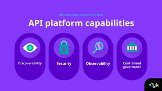 API platform capabilities
IMPLEMENTING AN API PLATFORM
Discoverability Security Observability Centralised
governance
 