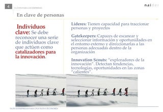 4      CLAVES PARA LAS EMPRESAS



         En clave de personas
                                              Líderes: Tienen capacidad para traccionar
         Individuos                           personas y proyectos
        clave: Se debe
        reconocer una serie                   Gatekeepers: Capaces de escanear y
                                              seleccionar información y oportunidades en
        de individuos clave                   el entorno externo y direccionarlas a las
        que actúen como                       personas adecuadas dentro de la
        catalizadores para                    organización
        la innovación.
                                              Innovation Scouts: “exploradores de la
                                              innovación”. Detectan tendencias,
                                              tecnologías, oportunidades en las zonas
                                              “calientes”.




    NUEVAS EMPRESAS PARA UNA NUEVA ECONOMÍA
 
