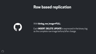 Row based replication
Withbinlog_row_image=FULL:
EachINSERT,DELETE,UPDATE isexpressedinthebinarylog
asthecompleterowimagebefore/afterchange.
 