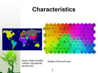 Characteristics




Inputs: State of health,   Quality of life word map
nutrition, educational
services etc.

                               2
 