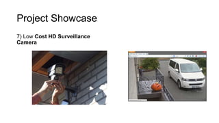 Project Showcase
7) Low Cost HD Surveillance
Camera
 