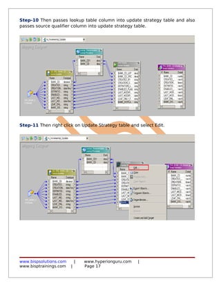 Step-10 Then passes lookup table column into update strategy table and also
passes source qualifier column into update strategy table.




Step-11 Then right click on Update Strategy table and select Edit.




www.bispsolutions.com       |   www.hyperionguru.com   |
www.bisptrainings.com   |       Page 17
 