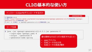Swagger ではない OpenAPI Specification 3.0 による API サーバー開発