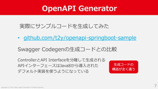 Swagger ではない OpenAPI Specification 3.0 による API サーバー開発