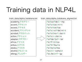 Training data in NLP4L
アaカcaデdeミーmy
アaクcセceンnトt
アaクcセceスss
アaクcシciデdeンnトt
アaクcロroバッbaトt
アaクcショtioンn
アaダdaプpターter
アaフfリriカca
エaアirバbuスs
アaラlaスsカka
アaルlコーcohoルl
アaレlleルrギーgy
train_data/alpha_katakana.txt train_data/alpha_katakana_aligned.txt
academy,アカデミー
accent,アクセント
access,アクセス
accident,アクシデント
acrobat,アクロバット
action,アクション
adapter,アダプター
africa,アフリカ
airbus,エアバス
alaska,アラスカ
alcohol,アルコール
allergy,アレルギー
37
 