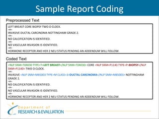 Sample Report Coding
Preprocessed Text
 LEFT BREAST CORE BIOPSY TWO O CLOCK.
 <BR>
 INVASIVE DUCTAL CARCINOMA NOTTINGHAM GRADE 2.
 <BR>
 NO CALCIFICATION IS IDENTIFIED.
 <BR>
 NO VASCULAR INVASION IS IDENTIFIED.
 <BR>
 HORMONE RECEPTOR AND HER 2 NEU STATUS PENDING AN ADDENDUM WILL FOLLOW.

Coded Text
 <NLP SNM=T04030 TYPE=T>LEFT BREAST</NLP SNM=T04030> CORE <NLP SNM=P1140 TYPE=P>BIOPSY</NLP
 SNM=P1140> TWO O CLOCK.
 <BR>
 INVASIVE <NLP SNM=M85003 TYPE=M CLASS=3>DUCTAL CARCINOMA</NLP SNM=M85003> NOTTINGHAM
 GRADE 2.
 <BR>
 NO CALCIFICATION IS IDENTIFIED.
 <BR>
 NO VASCULAR INVASION IS IDENTIFIED.
 <BR>
 HORMONE RECEPTOR AND HER 2 NEU STATUS PENDING AN ADDENDUM WILL FOLLOW.
 