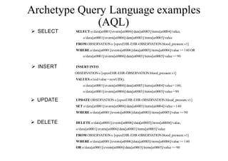 SELECT o/data[at0001]/events[at0006]/data[at0003]/items[at0004]/value,
o/data[at0001]/events[at0006]/data[at0003]/items[at0005]/value
FROM OBSERVATIONo [openEHR-EHR-OBSERVATION.blood_pressure.v1]
WHERE o/data[at0001]/events[at0006]/data[at0003]/items[at0004]/value >=140 OR
o/data[at0001]/events[at0006]/data[at0003]/items[at0005]/value>=90
INSERT INTO
OBSERVATIONo [openEHR-EHR-OBSERVATION.blood_pressure.v1]
VALUES o/uid/value =newUID(),
o/data[at0001]/events[at0006]/data[at0003]/items[at0004]/value=140,
o/data[at0001]/events[at0006]/data[at0003]/items[at0005]/value=90
Ø SELECT
Ø INSERT
Archetype Query Language examples
(AQL)
Ø UPDATE UPDATE OBSERVATION o [openEHR-EHR-OBSERVATION.blood_pressure.v1]
SET o/data[at0001]/events[at0006]/data[at0003]/items[at0004]/value =140
WHERE o/data[at0001]/events[at0006]/data[at0003]/items[at0005]/value >=90
Ø DELETE DELETE o/data[at0001]/events[at0006]/data[at0003]/items[at0004]/value,
o/data[at0001]/events[at0006]/data[at0003]/items[at0005]/value
FROM OBSERVATIONo [openEHR-EHR-OBSERVATION.blood_pressure.v1]
WHERE o/data[at0001]/events[at0006]/data[at0003]/items[at0004]/value >=140
OR o/data[at0001]/events[at0006]/data[at0003]/items[at0005]/value >=90
 