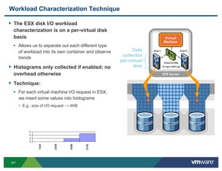 Workload Characterization Technique

!  The ESX disk I/O workload
  characterization is on a per-virtual disk
  basis
  •  Allows us to separate out each different type
       of workload into its own container and observe         Data
                                                         collected
       trends
                                                        per-virtual
!  Histograms only collected if enabled; no                   disk
  overhead otherwise
!  Technique:
  •  For each virtual machine I/O request in ESX,
       we insert some values into histograms
       •  E.g., size of I/O request → 4KB




             6
             4
             2
             0
                  1024




                           2048




                                    4096




                                            8192




 207
 