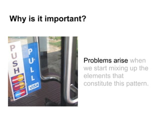 Why is it important?
Problems arise when
we start mixing up the
elements that
constitute this pattern.
 