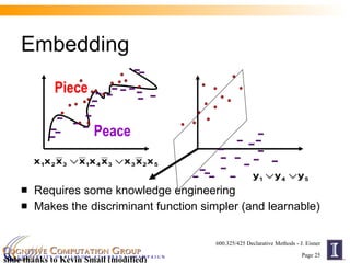 Embedding Requires some knowledge engineering Makes the discriminant function simpler (and learnable) slide thanks to Kevin Small (modified) Peace Piece 