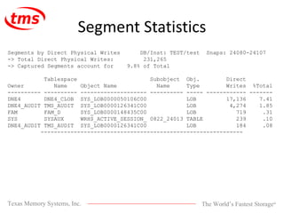 Segment Statistics Segments by Direct Physical Writes  DB/Inst: TEST/test  Snaps: 24080-24107 -> Total Direct Physical Writes:  231,265 -> Captured Segments account for  9.8% of Total Tablespace  Subobject  Obj.  Direct Owner  Name  Object Name  Name  Type  Writes  %Total ---------- ---------- -------------------- ---------- ----- ------------ ------- DNE4  DNE4_CLOB  SYS_LOB0000050106C00  LOB  17,136  7.41 DNE4_AUDIT TMS_AUDIT  SYS_LOB0000126341C00  LOB  4,274  1.85 FAM  FAM_D  SYS_LOB0000148435C00  LOB  719  .31 SYS  SYSAUX  WRH$_ACTIVE_SESSION_ 0822_24013 TABLE  239  .10 DNE4_AUDIT TMS_AUDIT  SYS_LOB0000126341C00  LOB  184  .08 ------------------------------------------------------------- 