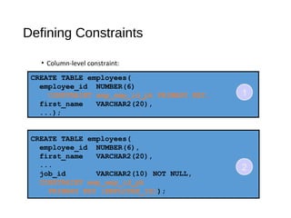 Defining Constraints
• Column-level constraint:
• Table-level constraint:
CREATE TABLE employees(
employee_id NUMBER(6)
CONSTRAINT emp_emp_id_pk PRIMARY KEY,
first_name VARCHAR2(20),
...);
CREATE TABLE employees(
employee_id NUMBER(6),
first_name VARCHAR2(20),
...
job_id VARCHAR2(10) NOT NULL,
CONSTRAINT emp_emp_id_pk
PRIMARY KEY (EMPLOYEE_ID));
1
2
 