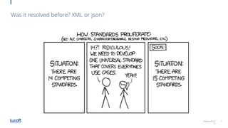 7
www.luxoft.co
m
Was it resolved before? XML or json?
 