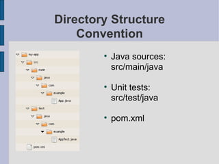 Directory Structure Convention Java sources: src/main/java Unit tests: src/test/java pom.xml 