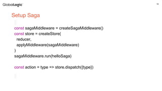 19
Setup Saga
const sagaMiddleware = createSagaMiddleware()
const store = createStore(
reducer,
applyMiddleware(sagaMiddleware)
)
sagaMiddleware.run(helloSaga)
const action = type => store.dispatch({type})
 
