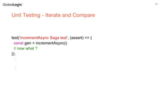 51
Unit Testing - Iterate and Compare
test('incrementAsync Saga test', (assert) => {
const gen = incrementAsync()
// now what ?
});
 