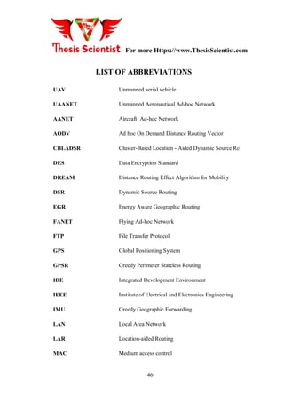 For more Https://www.ThesisScientist.com
46
LIST OF ABBREVIATIONS
UAV Unmanned aerial vehicle
UAANET Unmanned Aeronautical Ad-hoc Network
AANET Aircraft Ad-hoc Network
AODV Ad hoc On Demand Distance Routing Vector
CBLADSR Cluster-Based Location - Aided Dynamic Source Routing
DES Data Encryption Standard
DREAM Distance Routing Effect Algorithm for Mobility
DSR Dynamic Source Routing
EGR Energy Aware Geographic Routing
FANET Flying Ad-hoc Network
FTP File Transfer Protocol
GPS Global Positioning System
GPSR Greedy Perimeter Stateless Routing
IDE Integrated Development Environment
IEEE Institute of Electrical and Electronics Engineering
IMU Greedy Geographic Forwarding
LAN Local Area Network
LAR Location-aided Routing
MAC Medium access control
 