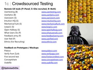Som, feedbackRemote UX tools (P=Panel, S=Site recruited, B=Both)
Usertesting (B) www.usertesting.com
Userlytics (B) www.userlytics.com
Userzoom (S) www.userzoom.com
Intuition HQ (S) www.intuitionhq.com
Mechanical turk (S) www.mechanicalturk.com
Loop11 (S) www.loop11.com
Open Hallway (S) www.openhallway.com
What Users Do (P) www.whatusersdo.com
Feedback army (P) www.feedbackarmy.com
User feel (P) www.userfeel.com
Ethnio (For Recruiting) www.ethnio.com
Feedback on Prototypes / Mockups
Pidoco www.pidoco.com
Verify from Zurb www.verifyapp.com
Five second test www.fivesecondtest.com
Conceptshare www.conceptshare.com
Usabilla www.usabilla.com
13
@OptimiseOrDie
1c : Crowdsourced Testing
 