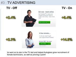 TV - Off TV - On
Isi went on to star in the TV slot and helped Autoglass grow recruitment of
female technicians, as well as proving a point!
#3 : TV ADVERTISING
 