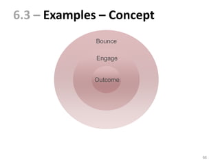 6.3 – Examples – Concept
66
Bounce
Engage
Outcome
 