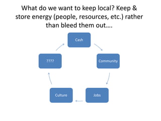 What do we want to keep local? Keep & store energy (people, resources, etc.) rather than bleed them out….