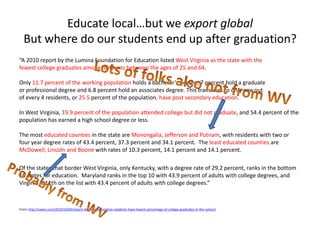 Educate local…but we export globalBut where do our students end up after graduation?“A 2010 report by the Lumina Foundation for Education listed West Virginia as the state with thefewest college graduates among residents between the ages of 25 and 64.Only 11.7 percent of the working population holds a bachelor’s degree, 7 percent hold a graduateor professional degree and 6.8 percent hold an associates degree. This translates to only one outof every 4 residents, or 25.5 percent of the population, have post secondary education.In West Virginia, 19.9 percent of the population attended college but did not graduate, and 54.4 percent of thepopulation has earned a high school degree or less.The most educated counties in the state are Monongalia, Jefferson and Putnam, with residents with two orfour year degree rates of 43.4 percent, 37.3 percent and 34.1 percent.  The least educated counties areMcDowell, Lincoln and Boone with rates of 10.3 percent, 14.1 percent and 14.1 percent.Of the states that border West Virginia, only Kentucky, with a degree rate of 29.2 percent, ranks in the bottom10 states for education.  Maryland ranks in the top 10 with 43.9 percent of adults with college degrees, andVirginia is 11th on the list with 43.4 percent of adults with college degrees.”From: http://uwire.com/2010/10/04/report-shows-west-virginia-residents-have-lowest-percentage-of-college-graduates-in-the-nation/Lots of folks also not from WVProbably from WV