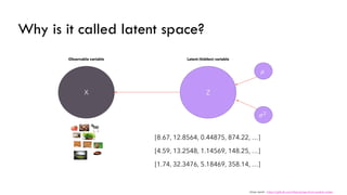 Umar Jamil - https://github.com/hkproj/vae-from-scratch-notes
Why is it called latent space?
X Z
Latent (hidden) variable
Observable variable
𝜇
𝜎2
[8.67, 12.8564, 0.44875, 874.22, …]
[4.59, 13.2548, 1.14569, 148.25, …]
[1.74, 32.3476, 5.18469, 358.14, …]
 