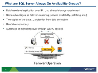 1616
What are SQL Server Always On Availability Groups?
• Database-level replication over IP…, no shared storage requirement
• Same advantages as failover clustering (service availability, patching, etc.)
• Two copies of the data…, protection from data corruption
• Readable secondary
• Automatic or manual failover through WSFC policies
 