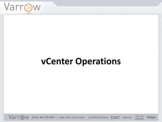 vCenter Operations
 