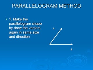 PARALLELOGRAM METHOD 1. Make the parallelogram shape by draw the vectors again in same size and direction A B 