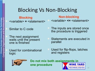 Blocking Vs Non-Blocking
           Blocking                     Non-blocking
   <variable> = <statement>      <variable> <= <statement>

   Similar to C code             The inputs are stored once
                                   the procedure is triggered
   The next assignment
    waits until the present       Statements are executed in
    one is finished                parallel

   Used for combinational        Used for flip-flops, latches
    logic                          and registers

                   Do not mix both assignments in
                   one procedure
                                                              31
 