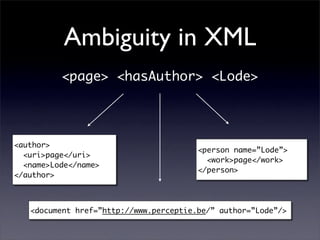 Semantic Web Technologies for HCI