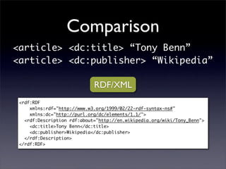 Semantic Web Technologies for HCI