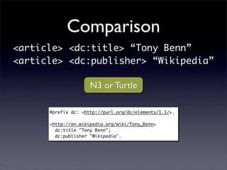 Semantic Web Technologies for HCI