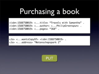 Semantic Web Technologies for HCI