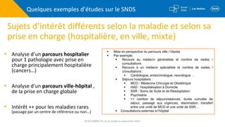 Quelques exemples d’études sur le SNDS
▪ Analyse d’un parcours hospitalier
pour 1 pathologie avec prise en
charge principalement hospitalière
(cancers…)
▪ Analyse d’un parcours ville-hôpital ,
de la prise en charge globale
▪ Intérêt ++ pour les maladies rares
(passage par un centre de référence ou non…)
Sujets d’intérêt différents selon la maladie et selon sa
prise en charge (hospitalière, en ville, mixte)
 Mise en perspective du parcours ville / hôpital
 Par exemple:
 Recours au médecin généraliste et nombre de visites /
consultations
 Recours à un médecin spécialiste et nombre de visites /
consultations :
 Cardiologue, endocrinologue, neurologue …
 Séjours hospitaliers :
 MCO : Médecine Chirurgie et Obstétrique
 HAD : Hospitalisation à Domicile
 SSR : Soins de Suite et de Réadaptation
 Psychiatrie
 => nombre de séjours/séances, durée cumulée de
séjour, passage aux urgences, réanimation, transfert
entre une unité de MCO et une unité de SSR…
 Consultations externes à l’hôpital
M-FR-00005179_V1.0_Etabli en septembre 2021
 