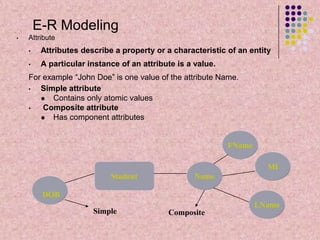 E-R Modeling
•

Attribute
•

Attributes describe a property or a characteristic of an entity

•

A particular instance of an attribute is a value.

For example “John Doe” is one value of the attribute Name.
•
Simple attribute
 Contains only atomic values
•
Composite attribute
 Has component attributes

FName
MI
Student

Name

DOB
Simple

LName
Composite

 