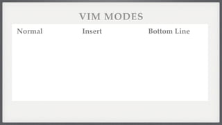 VIM MODES
Normal   Insert      Bottom Line
 