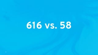 2
616 vs. 58
 