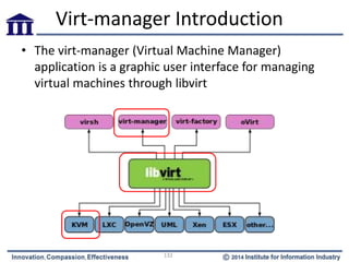 Virt-manager Introduction
• The virt-manager (Virtual Machine Manager)
application is a graphic user interface for managing
virtual machines through libvirt
132
 