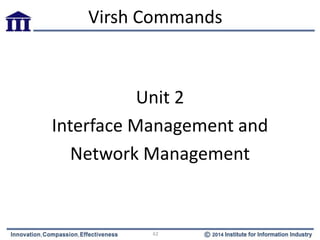 Virsh Commands
Unit 2
Interface Management and
Network Management
62
 