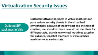 Virtualization Security Issues
Oudated SW
packages in VMs
Outdated software packages in virtual machines can
pose serious security threats in the virtualized
environment. Because of the low cost and the ease of
creation, users tend to create new virtual machines for
different tasks, branch new virtual machines based on
the old ones, snapshot machines or even rollback
machines to an earlier state.
 