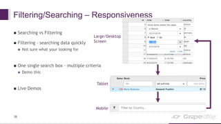 Filtering/Searching – Responsiveness
 Searching vs Filtering
 Filtering – searching data quickly
 Not sure what your looking for
 One single search box – multiple criteria
 Demo this
 Live Demos
38
Large/Desktop
Screen
Tablet
Mobile
 