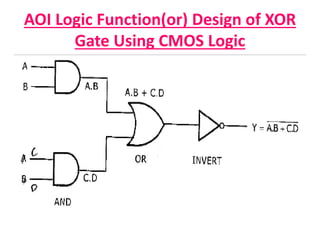 AOI Logic Function(or) Design of XOR
Gate Using CMOS Logic
 