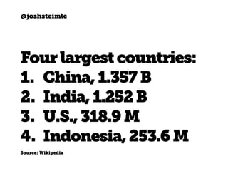 @joshsteimle
Fourlargest countries:
1. China,1.357B
2. India, 1.252B
3. U.S., 318.9M
4. Indonesia,253.6M
Source: Wikipedia
 