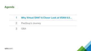 Agenda
1 Why Virtual SAN? A Closer Look at VSAN 6.0…
2 PeaSoup’s Journey
3 Q&A
2
 
