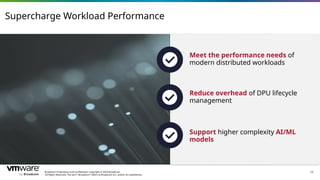 Broadcom Proprietary and Confidential. Copyright © 2024 Broadcom.
All Rights Reserved. The term “Broadcom” refers to Broadcom Inc. and/or its subsidiaries.
19
Supercharge Workload Performance
Meet the performance needs of
modern distributed workloads
Reduce overhead of DPU lifecycle
management
Support higher complexity AI/ML
models
 