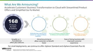 Broadcom Proprietary and Confidential. Copyright © 2024 Broadcom.
All Rights Reserved. The term “Broadcom” refers to Broadcom Inc. and/or its subsidiaries.
4
What Are We Announcing?
Accelerate Customers’ Business Transformation to Cloud with Streamlined Product
Offers and Simplified Go-To-Market
Simplify to 2
foundational
offers plus add-ons
Attractive pricing to
allow customers to benefit
faster
Ease of doing business with
improved customer
experience
For small deployments, we continue to offer vSphere Standard and vSphere Essentials Plus Kit
VCF
vSphere
A
r
i
a
v
C
e
n
t
e
r
H
C
I
K
i
t
s
vSAN
vCS
T
a
n
z
u
NSX
H
C
X
v
R
N
I
168
Products,
Bundles
& Editions
VMware
vSphere
Foundation
VMware
Cloud
Foundation
Adv.
Hybrid
Cloud
Services
Storage, DR/RWR,
Advanced Security,
Private AI
Enterprise-Class Hybrid Cloud
Solution for Large and Midsize
Customers
Secure and Resilient Workload Platform
for Midsize and Small Data Centers
Value-Added Services for
Foundational Offers
 
