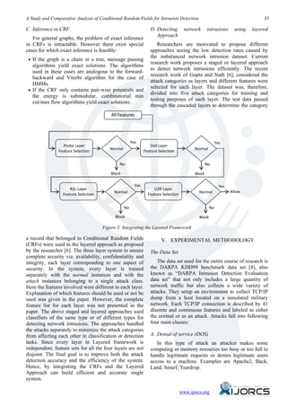 A Study and Comparative Analysis of Conditional Random Fields for Intrusion Detection                                              35
C. Inference in CRF                                               D. Detecting         network     intrusions         using   layered
                                                                     Approach
   For general graphs, the problem of exact inference
in CRFs is intractable. However there exist special                   Researchers are motivated to propose different
cases for which exact inference is feasible:                      approaches seeing the low detection rates caused by
                                                                  the imbalanced network intrusion dataset. Current
 • If the graph is a chain or a tree, message passing
                                                                  research work proposes a staged or layered approach
   algorithms yield exact solutions. The algorithms
                                                                  to detect network intrusions efficiently. The recent
   used in these cases are analogous to the forward-
                                                                  research work of Gupta and Nath [6], considered the
   backward and Viterbi algorithm for the case of
                                                                  attack categories as layers and different features were
   HMMs.
                                                                  selected for each layer. The dataset was, therefore,
 • If the CRF only contains pair-wise potentials and
                                                                  divided into five attack categories for training and
   the energy is submodular, combinatorial min
                                                                  testing purposes of each layer. The test data passed
   cut/max flow algorithms yield exact solutions.
                                                                  through the cascaded layers to determine the category
                                           All Features




                                                         Yes                                                  Yes
                   Probe Layer                                      DoS Layer
                                           Normal                                           Normal
                 Feature Selection                               Feature Selection


                                               No                                                    No

                                           Block                                             Block

                                                           Yes                                                  Yes
                      R2L Layer                                       U2R Layer
                                             Normal                                              Normal               Allow
                   Feature Selection                               Feature Selection


                                                    No                                                   No

                                             Block                                               Block

                                       Figure 3: Integrating the Layered Framework

 a record that belonged to Conditional Random Fields                      V. EXPERIMENTAL METHODOLOGY
 (CRFs) were used in the layered approach as proposed
 by the researcher [6]. The three layer system to ensure            The Data Set
 complete security viz. availability, confidentiality and
 integrity, each layer corresponding to one aspect of                   The data set used for the entire course of research is
 security. In the system, every layer is trained                    the DARPA KDD99 benchmark data set [4], also
 separately with the normal instances and with the                  known as “DARPA Intrusion Detection Evaluation
 attack instances belonging to a single attack class.               data set” that not only includes a large quantity of
 Here the features involved were different in each layer.           network traffic but also collects a wide variety of
 Explanation of which features should be used or not be             attacks. They setup an environment to collect TCP/IP
 used was given in the paper. However, the complete                 dump from a host located on a simulated military
 feature list for each layer was not presented in the               network. Each TCP/IP connection is described by 41
 paper. The above staged and layered approaches used                discrete and continuous features and labeled as either
 classifiers of the same type or of different types for             the normal or as an attack. Attacks fall into following
 detecting network intrusions. The approaches handled               four main classes:
 the attacks separately to minimize the attack categories
 from affecting each other in classification or detection           A. Denial of service (DOS)
 tasks. Since every layer in Layered framework is                      In this type of attack an attacker makes some
 independent, feature sets for all the four layers are not          computing or memory resources too busy or too full to
 disjoint. The final goal is to improve both the attack             handle legitimate requests or denies legitimate users
 detection accuracy and the efficiency of the system.               access to a machine. Examples are Apache2, Back,
 Hence, by integrating the CRFs and the Layered                     Land, Smurf, Teardrop.
 Approach can build efficient and accurate single
 system.


                                                                                       www.ijorcs.org
 